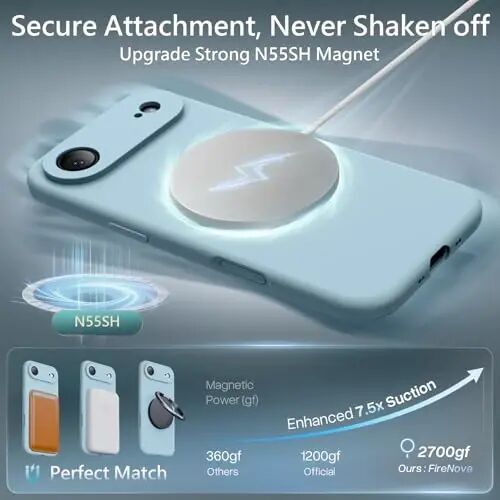 FireNova Magnetic for iPhone Air Case, Compatible with MagSafe, [Integrated Silicone Camera Control Button] [Camera Protection] Microfiber Lining Phone Case for iPhone 17 Air, 6.5