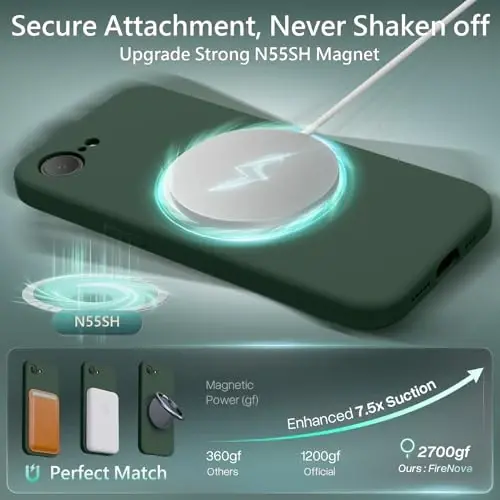 FireNova Magnetic iPhone 17e Case/iPhone 16e Case, MagSafe bilan mos, [Silikon Kamera Himoyasi] Mikrofiber Astarli Telefon G’ilofi, 6.1