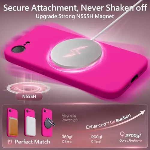 FireNova Magnetic iPhone 17e Case/iPhone 16e Case, MagSafe bilan mos, [Silikon kamera himoyasi] Mikrotolali astarlik telefon g'ilofi, 6.1