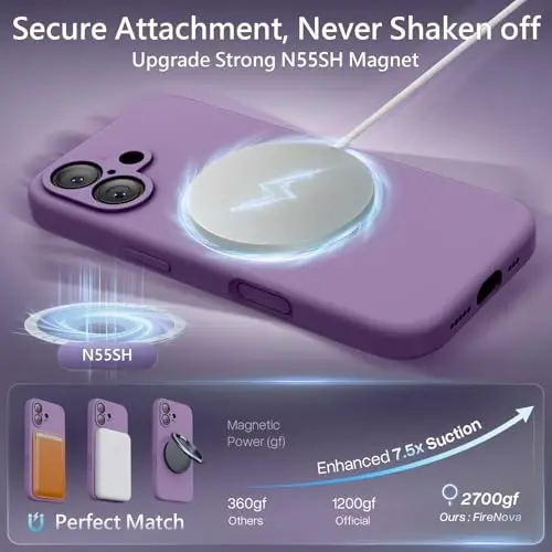 FireNova Manyetik iPhone 17 Kılıf, MagSafe Uyumlu, [Entegre Silikon Kamera Kontrol Düğmesi] [Kamera Koruması] Çizilmez Mikrofiber Astar Telefon Kılıfı, 6.3