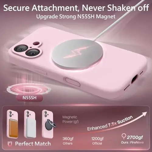 FireNova Magnetic for iPhone 17 Case, Compatible with MagSafe, [Integrated Silicone Camera Control Button] [Camera Protection] Anti-Scratch Microfiber Lining Phone Case, 6.3