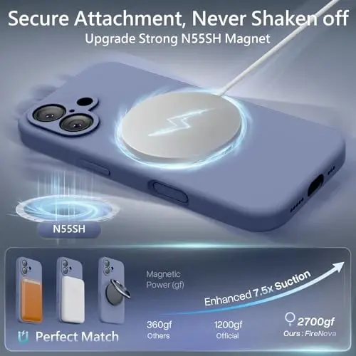FireNova Magnetic for iPhone 17 Case, Compatible with MagSafe, [Integrated Silicone Camera Control Button] [Camera Protection] Anti-Scratch Microfiber Lining Phone Case, 6.3
