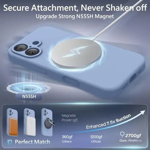 FireNova Manyetik iPhone 17 Kılıfı, MagSafe ile Uyumlu, [Entegre Silikon Kamera Kontrol Düğmesi] [Kamera Koruması] Çizilmez Mikrofiber Astar Telefon Kılıfı, 6.3