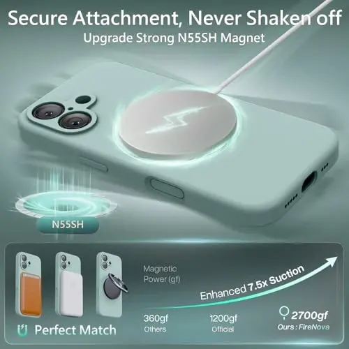 FireNova Manyetik iPhone 17 Kılıfı, MagSafe ile Uyumlu, [Entegre Silikon Kamera Kontrol Düğmesi] [Kamera Koruması] Çizilmez Mikrofiber Astar Telefon Kılıfı, 6.3