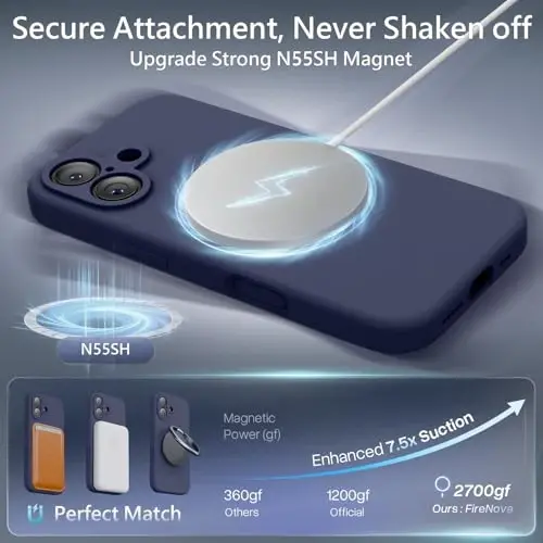 FireNova Magnetic for iPhone 17 Case, Compatible with MagSafe, [Integrated Silicone Camera Control Button] [Camera Protection] Anti-Scratch Microfiber Lining Phone Case, 6.3