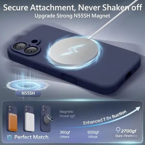 FireNova Manyetik iPhone 17 Kılıfı, MagSafe ile Uyumlu, [Entegre Silikon Kamera Kontrol Düğmesi] [Kamera Koruması] Çizilmez Mikrofiber Astarlı Telefon Kılıfı, 6.3