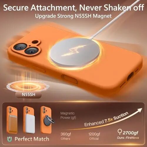 FireNova Magnetic for iPhone 17 Case, Compatible with MagSafe, [Integrated Silicone Camera Control Button] [Camera Protection] Anti-Scratch Microfiber Lining Phone Case, 6.3