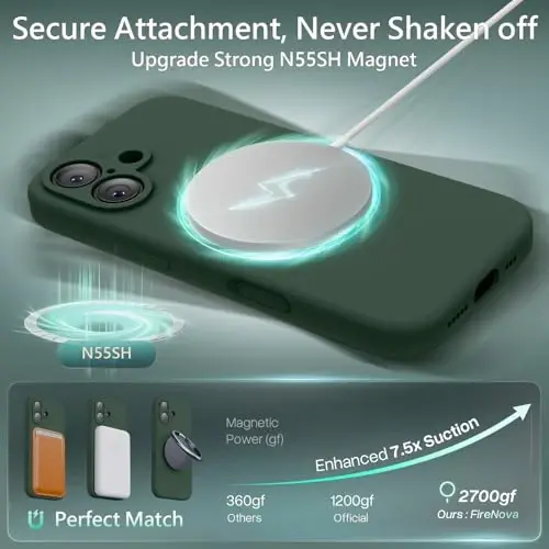 FireNova Manyetik iPhone 17 Kılıfı, MagSafe Uyumlu, [Entegre Silikon Kamera Kontrol Düğmesi] [Kamera Koruması] Çizilmez Mikrofiber Astar Telefon Kılıfı, 6.3