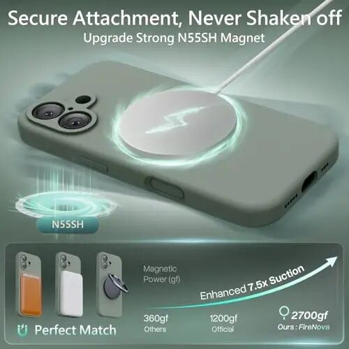 FireNova Manyetik iPhone 17 Kılıfı, MagSafe Uyumlu, [Entegre Silikon Kamera Kontrol Düğmesi] [Kamera Koruması] Çizilmez Mikrofiber Astar Telefon Kılıfı, 6.3