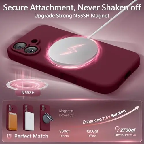 FireNova Magnetic for iPhone 17 Case, Compatible with MagSafe, [Integrated Silicone Camera Control Button] [Camera Protection] Anti-Scratch Microfiber Lining Phone Case, 6.3