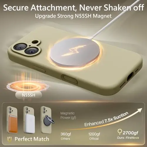 FireNova Magnetic for iPhone 17 Case, Compatible with MagSafe, [Integrated Silicone Camera Control Button] [Camera Protection] Anti-Scratch Microfiber Lining Phone Case, 6.3