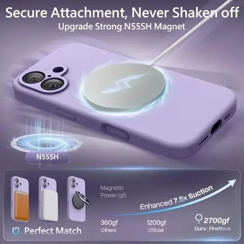 FireNova Magnetic for iPhone 17 Case, Compatible with MagSafe, [Integrated Silicone Camera Control Button] [Camera Protection] Anti-Scratch Microfiber Lining Phone Case, 6.3