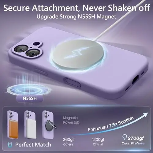 FireNova Manyetik iPhone 17 Kılıfı, MagSafe Uyumlu, [Entegre Silikon Kamera Kontrol Düğmesi] [Kamera Koruması] Çizilmez Mikrofiber Astar Telefon Kılıfı, 6.3