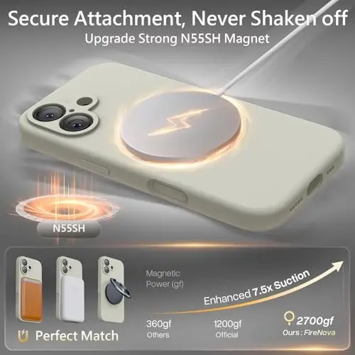 FireNova Manyetik iPhone 17 Kılıfı, MagSafe Uyumlu, [Entegre Silikon Kamera Kontrol Düğmesi] [Kamera Koruması] Çizilmez Mikrofiber Astarlı Telefon Kılıfı, 6.3