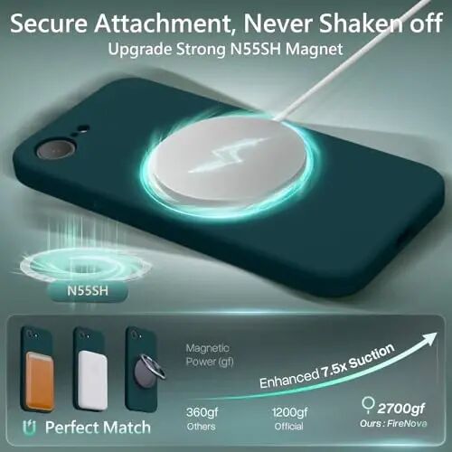 FireNova Manyetik iPhone 17e Kılıfı/iPhone 16e Kılıfı, MagSafe ile Uyumludur, [Silikon Kamera Koruması] Mikrofiber Astar Telefon Kılıfı, 6,1