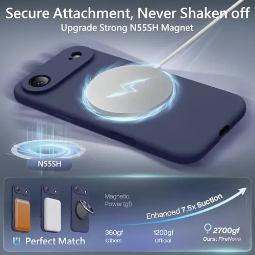 FireNova Manyetik iPhone Air Kılıf, MagSafe Uyumlu, [Entegre Silikon Kamera Kontrol Düğmesi] [Kamera Koruması] Mikrofiber Astar Telefon Kılıfı iPhone 17 Air, 6,5
