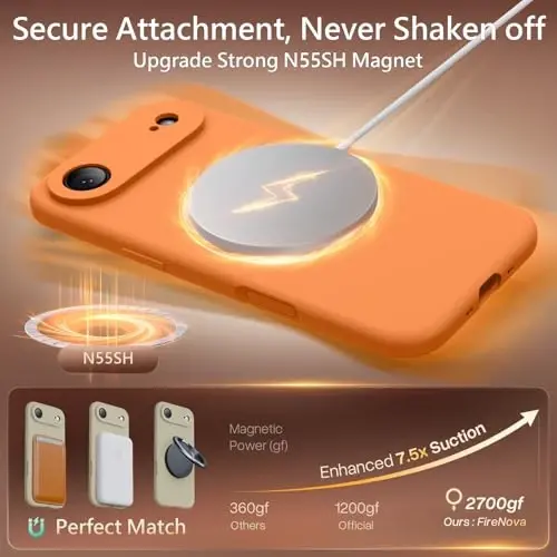 FireNova Manyetik iPhone Air Kılıf, MagSafe Uyumlu, [Entegre Silikon Kamera Kontrol Düğmesi] [Kamera Koruması] Mikrofiber Astar Telefon Kılıfı iPhone 17 Air, 6.5