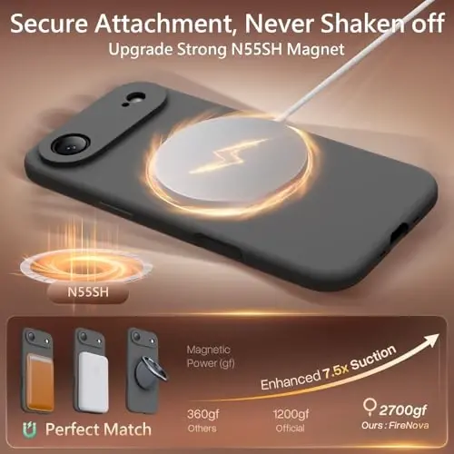 FireNova Manyetik iPhone Air Kılıf, MagSafe Uyumlu, [Entegre Silikon Kamera Kontrol Düğmesi] [Kamera Koruması] Mikrofiber Astar Telefon Kılıfı iPhone 17 Air, 6,5