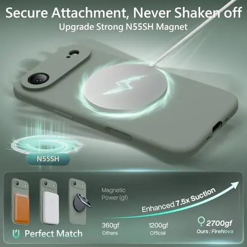 FireNova Magnetic for iPhone Air Case, Compatible with MagSafe, [Integrated Silicone Camera Control Button] [Camera Protection] Microfiber Lining Phone Case for iPhone 17 Air, 6.5