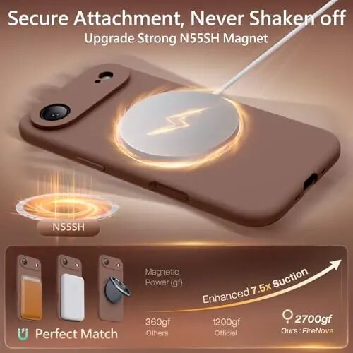 FireNova Magnetic for iPhone Air Case, Compatible with MagSafe, [Integrated Silicone Camera Control Button] [Camera Protection] Microfiber Lining Phone Case for iPhone 17 Air, 6.5