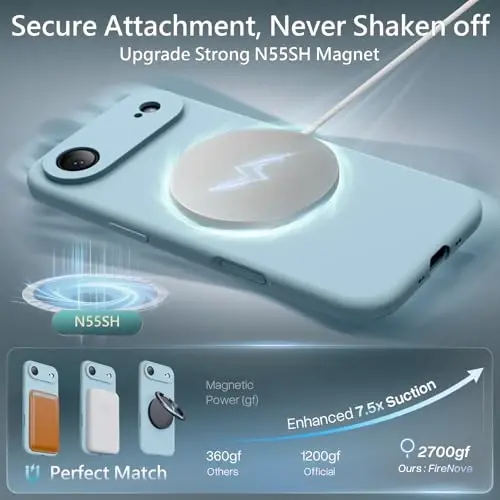 FireNova Magnetic for iPhone Air Case, Compatible with MagSafe, [Integrated Silicone Camera Control Button] [Camera Protection] Microfiber Lining Phone Case for iPhone 17 Air, 6.5