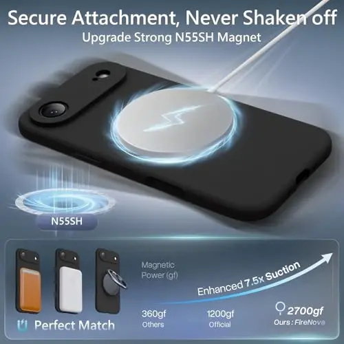 FireNova Magnetic for iPhone Air Case, Compatible with MagSafe, [Integrated Silicone Camera Control Button] [Camera Protection] Microfiber Lining Phone Case for iPhone 17 Air, 6.5