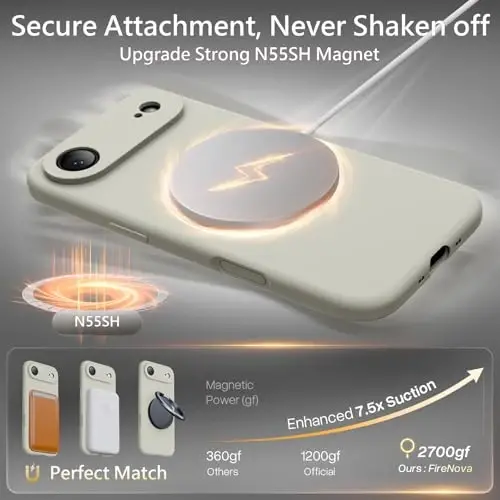 FireNova Magnetic for iPhone Air Case, Compatible with MagSafe, [Integrated Silicone Camera Control Button] [Camera Protection] Microfiber Lining Phone Case for iPhone 17 Air, 6.5