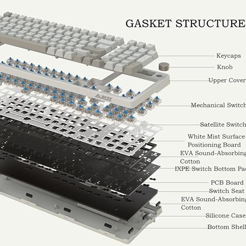 FIRSTBLOOD ONLY GAME. AK992 Retro Wired Mechanical Keyboard, 98 Keys Full Layout, Hot-Swappable USB Gaming Keyboard with Red Switches, Multimedia Keys Knob, Blue Backlit, Anti-Ghosting, Grey - 6