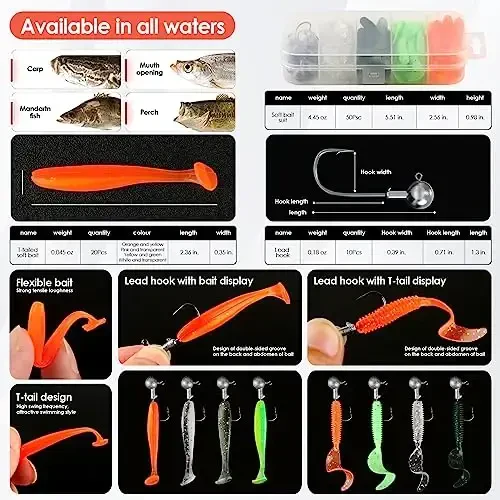 Fishing Pole Set Fishing Rod and Reel Combo,2PCS 1.9M/2.1M Collapsible Fishing Rod Set with 2 PCS Spinning Reels 2 Set of Lures Baits and a Carrier Bag,Prefect for Fishing Travel - 4