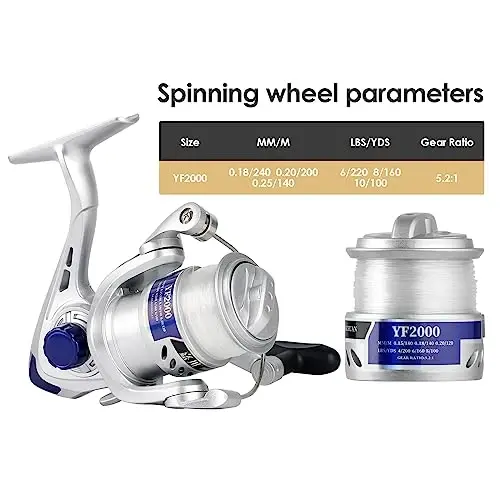 Fishing Pole Set Fishing Rod and Reel Combo,2PCS 1.9M/2.1M Collapsible Fishing Rod Set with 2 PCS Spinning Reels 2 Set of Lures Baits and a Carrier Bag,Prefect for Fishing Travel - 6