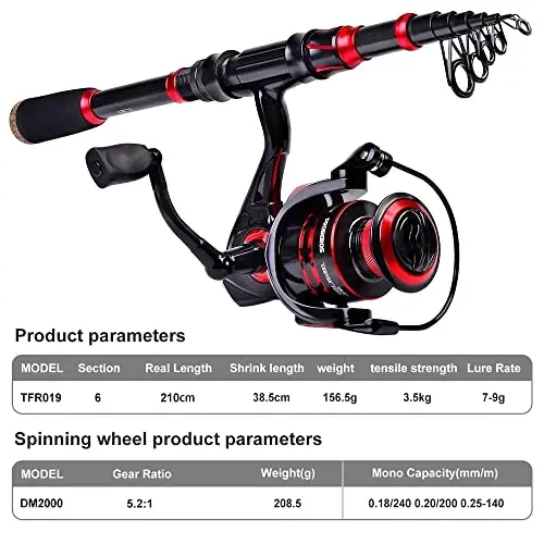 Fishing Rod and Reel Combo, 6.9ft Carbon Fiber Telescopic Fishing Pole with Spinning/Baitcasting Reel Combos, Sea Saltwater Freshwater Ice Bass Fishing Tackle Set Fishing Rods Kit - 3