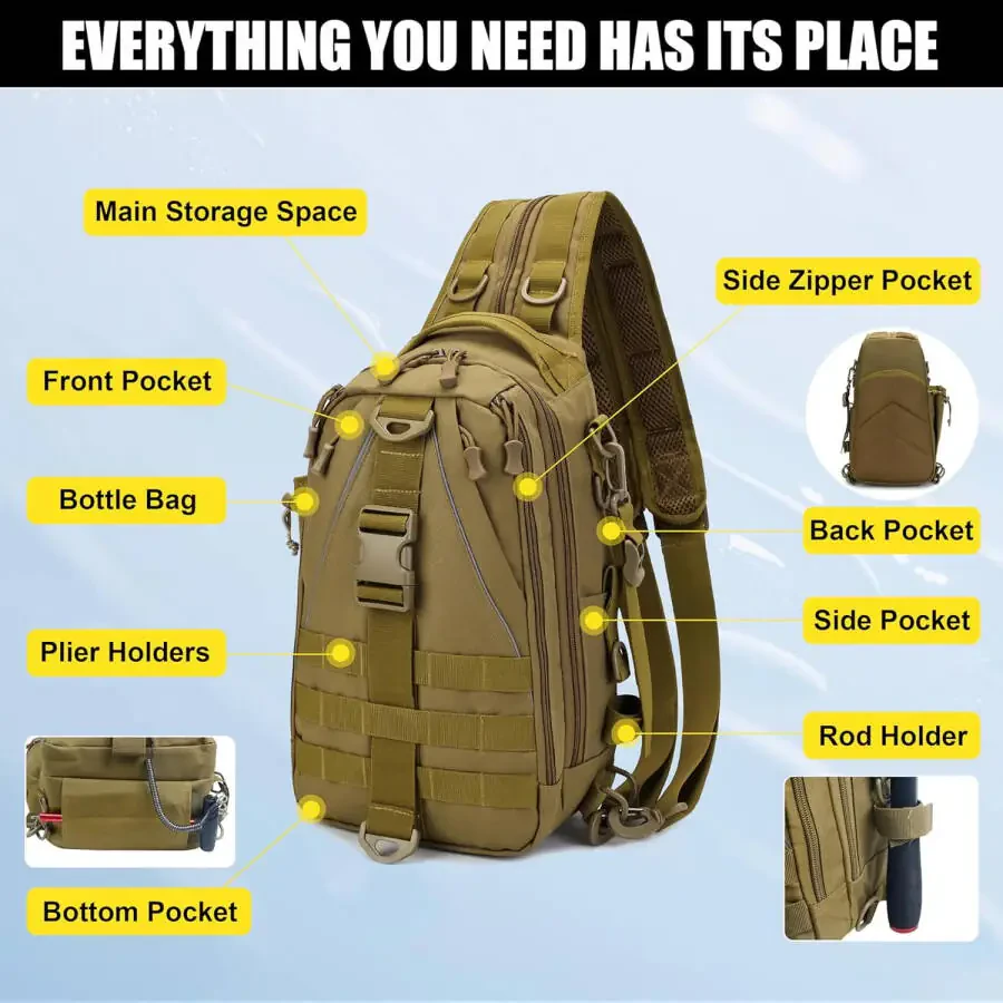 Fishing Tackle Backpack Storage Bag, Fishing Bag with Rod Holder Lightweight Waterproof Fishing Backpack Fishing Shoulder Gear Bag Fishing Gift for Men Women Hiking Hunting Fishing Large - 3