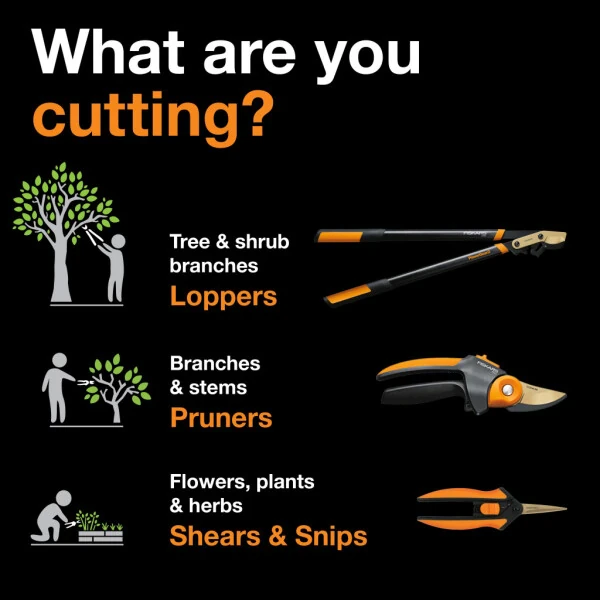 Fiskars PowerGear Titanium Lopper (15