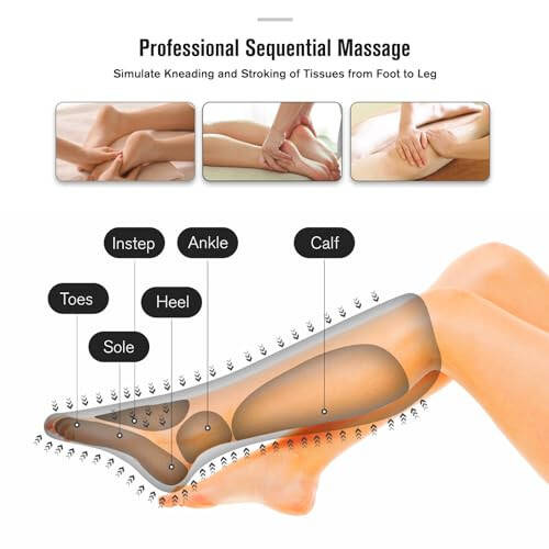 FIT KING Leg Air Massager for Circulation and Relaxation Foot and Calf Massage with Handheld Controller 3 Intensities 2 Modes (with 2 Extensions)- FSA HSA Eligible - 5