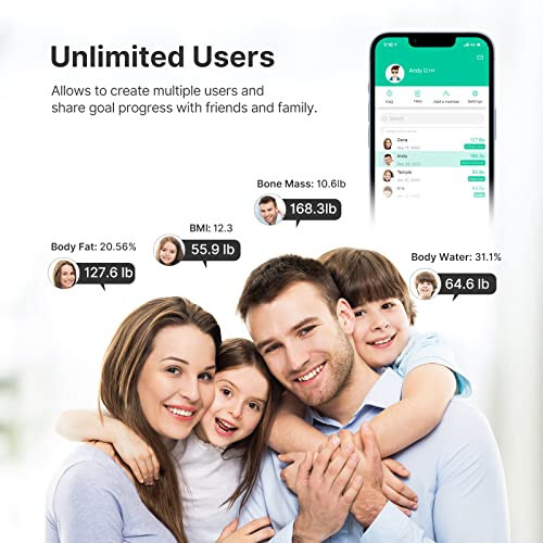 FITINDEX Tana vazniga mo'ljallangan aqlli tarozilar, FSA HSA tomonidan tasdiqlangan raqamli hammom tarozi, tana massasi indeksi, tana yog'i, mushak massasi, 13 tana tarkibi, Bluetooth tarozi, 400 funt - oq - 4