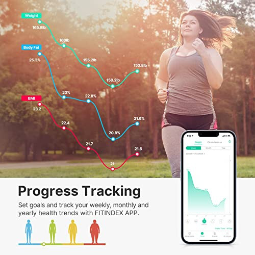 FITINDEX Умные весы для тела, FSA HSA-совместимые цифровые весы для ванной комнаты с ИМТ, жиром в организме, мышечной массой, 13 показателями состава тела, весы с Bluetooth, 400 фунтов - белый - 3