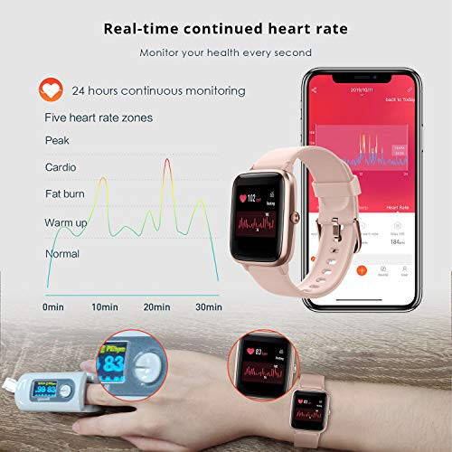 Fitpolo Fitness Tracker with Heart Rate Monitor, Smart Watch 1.8 inches Color Touch Screen IP68 Waterproof Step Calorie Counter Sleep Monitoring Pedometer Watches Activity Tracker for Women Men Kids - 3