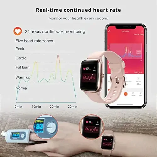 Fitpolo Smart Watch for Women,1.8” Touchscreen, Bluetooth Call, Alexa Built-in,24/7 Heart Rate SpO2 Monitor,Step Counting,Sleep Tracking, IP68 Waterproof Fitness Tracker Watch for Android iPhone - 2