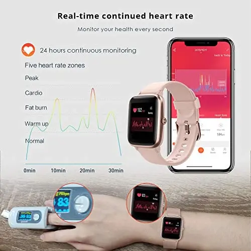 Fitpolo Yurak Urini Monitori bilan Fitness Treker, Aqlli Soat 1,8 dyuym Rangli Teginish Ekrani IP68 Su O'tkazmaydigan Qadam Kaloriya Hisoblagich Uyqu Kuzatuv Pedometr Soatlari Faollik Trekeri Ayollar Erkaklar Bolalar Uchun - 2
