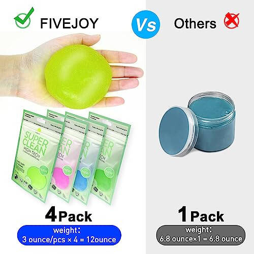 FiveJoy Car Cleaning Gels, 4-Pack Universal Auto Detailing Tools Car Interior Cleaner Putty, Dust Cleaning Mud for PC Tablet Laptop Keyboard, Camera, Printers, Calculator - 320g (2.8oz/pcs) - 2