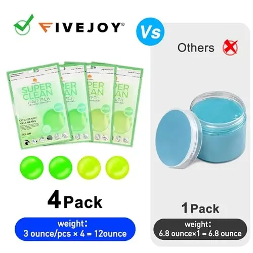 FiveJoy Car Cleaning Gels, 4-Pack Universal Auto Detailing Tools Car Interior Cleaner Putty, PC planshet noutbuk klaviatura, kamera, printerlar, kalkulyator uchun changni tozalash loyi - 320g (2.8oz/dona) - 3