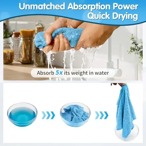 FIXSMITH Blue Microfiber Cleaning Cloth -Pack of 8, Highly Absorbent Cleaning Rags, 16