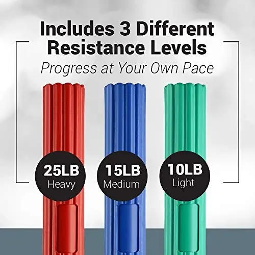 Logest Twist Hand Exerciser Bars for Physical Therapy - Relieves Tendonitis Pain & Improve Grip Strength - Tennis Elbow, Golfer's Elbow, Tendonitis, Wrist, Forearms Pain Relief Hand Therapy Bar - 2