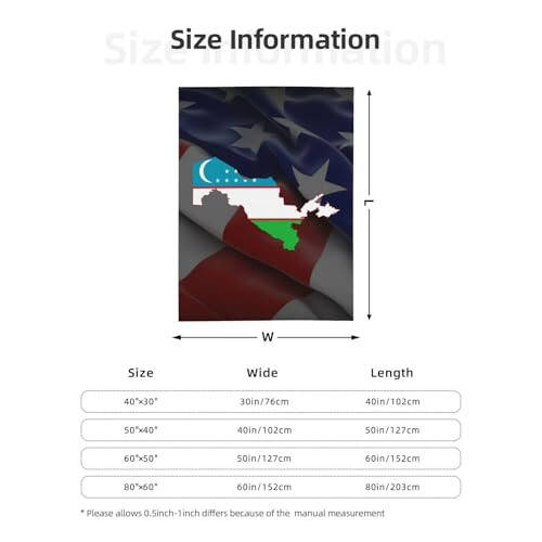 Flag Map of Uzbekistan Throw Blankets 60