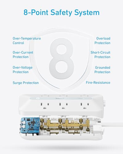 Flat Plug Power Strip (300J) - 7