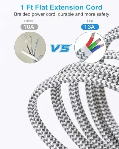 Flat Plug Power Strip, Short Extension Cord 1 Ft - 3 Outlets 4 USB Ports (2 USB C) 22.5W/4.5A Desktop Charging Station, Power Strip No Surge Protection for Cruise Ship, Dorm Room Travel Essentials - 7