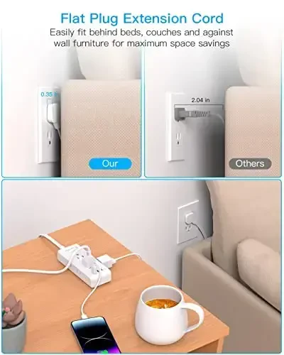Flat Plug Power Strip, Ultra Thin Extension Cord, 6 Outlets 3 USB Ports(2 USB C), 5ft Multiple Outlet Extender with Wall Mount No Surge Protector for Dorm Room, Cruise, Travel Essentials - 5