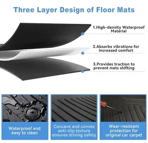 Floor Mats and Cargo Liner and Backrest Mats for 2018-2024 Chevy Equinox - Custom Fit All Weather TPE Floor Liners and Trunk Mat and Backrest Mats for Chevrolet Equinox - 5