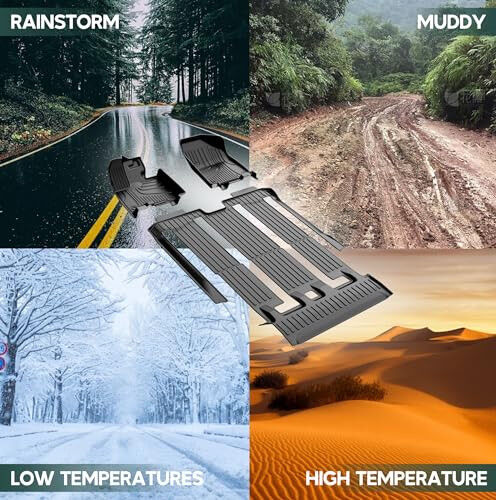 Floor mats & cargo liner compatible with Toyota Sienna 2021-2024 (only for 7 seat without spare tire). TPE all-weather custom fit floor liner for Sienna 1st, 2nd and 3rd row, trunk. - 5