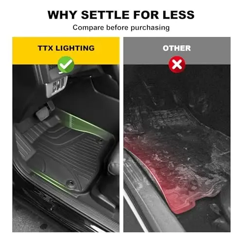 Floor Mats Fit for Honda CRV 2023-2027 (Gasoline & Hybrid) | TTX LIGHTING CR-V All Weather Floor Liners & Cargo Liner with Backrest Mats Car Mats Accessories (Fit Upper Deck) - 4